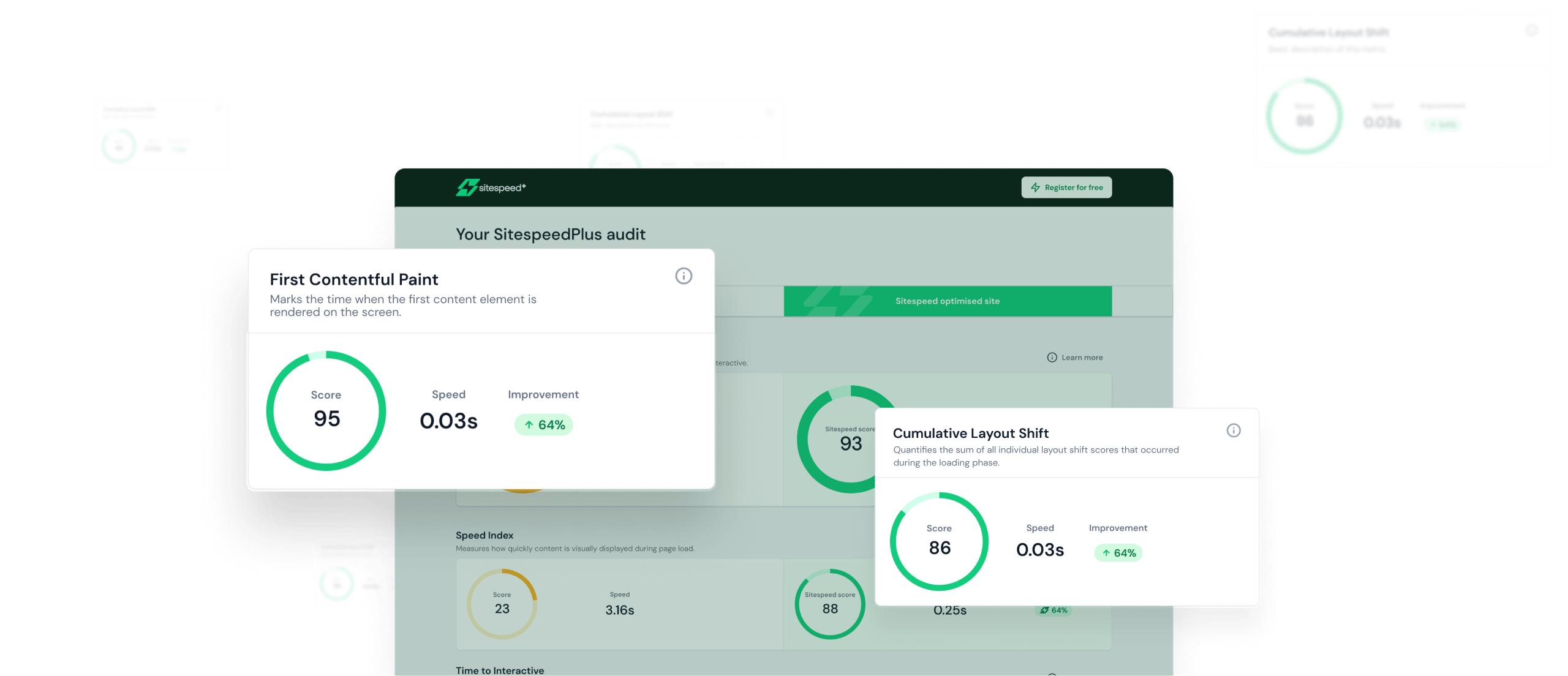 The SitespeedPlus dashboard with certain metrics that can be optimised highlighted